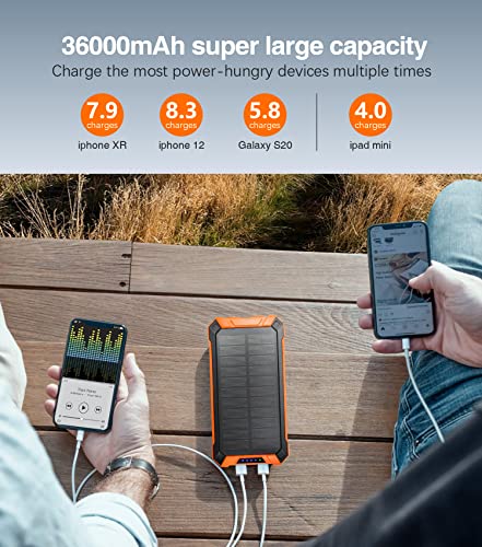 Waterproof Solar Power Bank